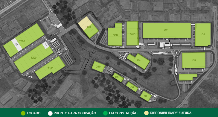 Imagem de GLP Guarulhos I